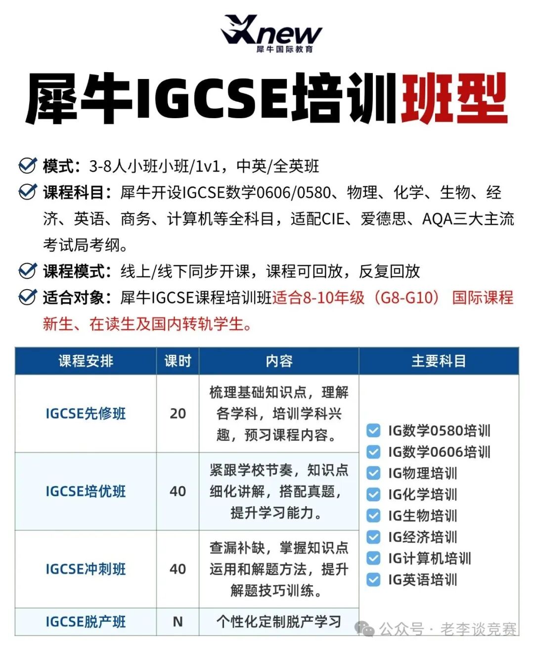 IGCSE数学