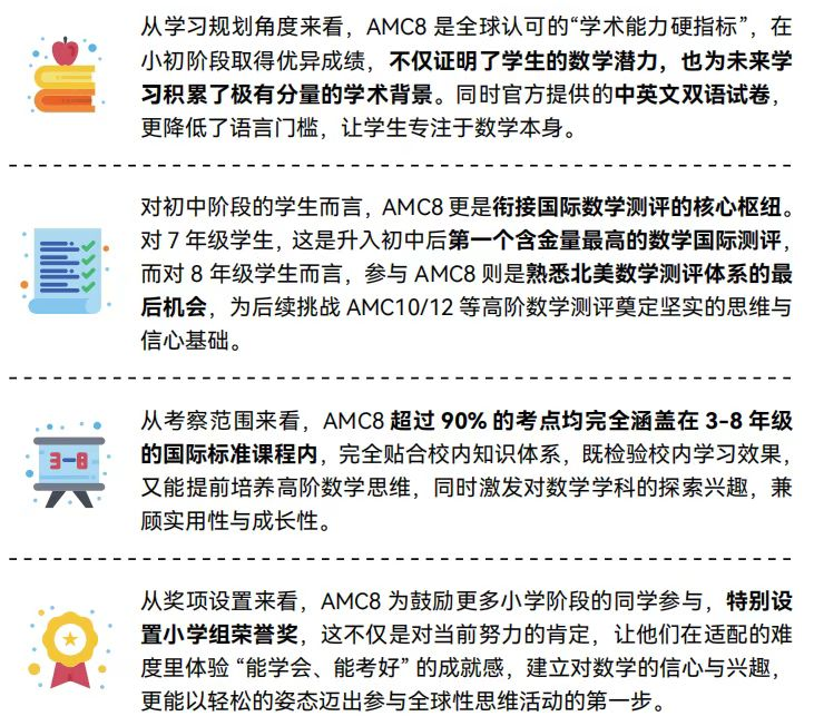 AMC8数学竞赛考什么