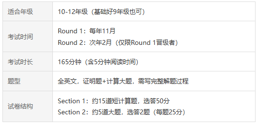 BPhO物理碗
