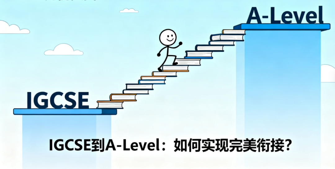 IGCSE课程辅导