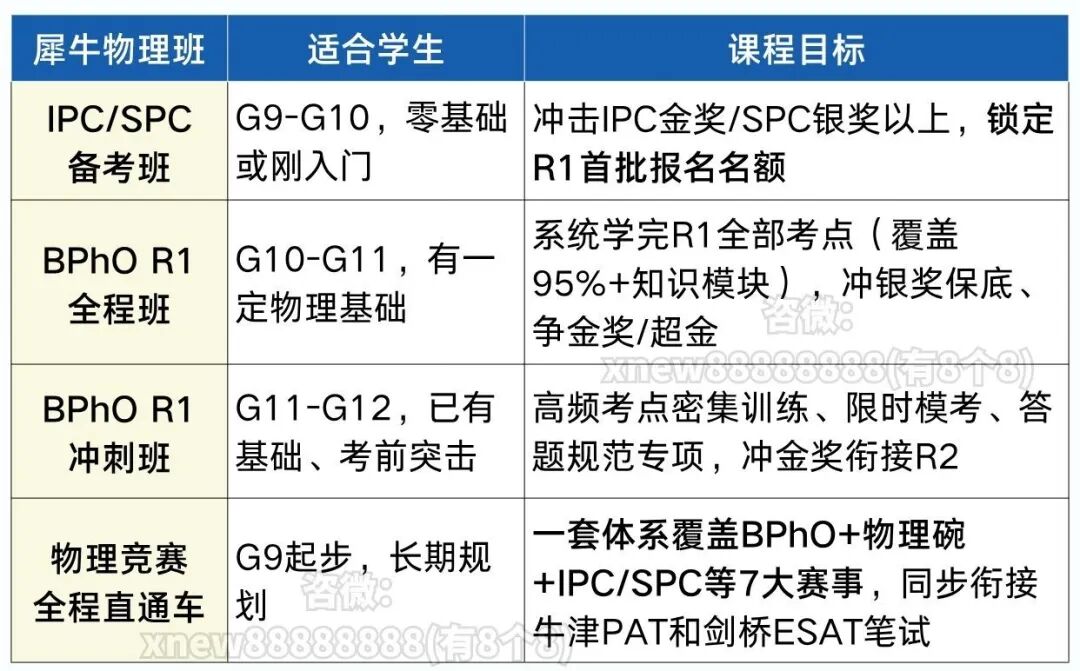 蓝色文字风申论高分突破技巧小红书图文内页(3).jpg